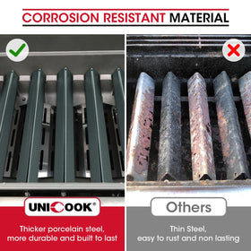 Unicook 7636 snowflake design coating resists high heat