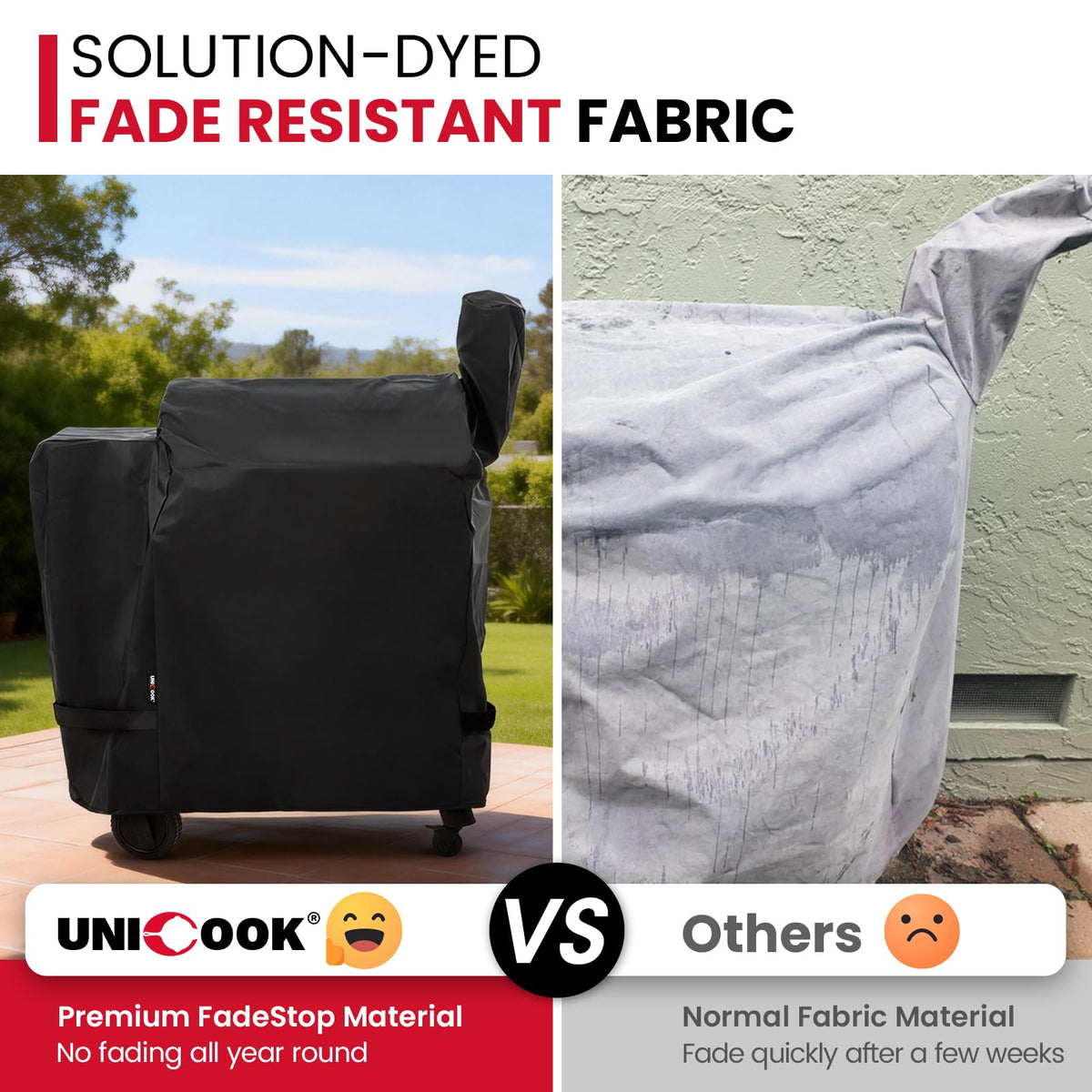 Unicook adjustable side straps secure the cover against windy conditions.