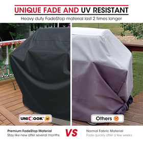 Unicook 65‑inch cover close‑up showing water‑repellent material