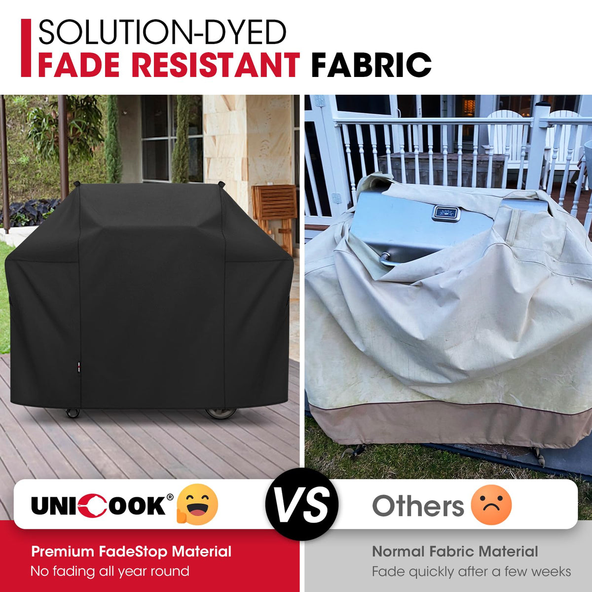 Unicook durable handles simplify on/off and storage