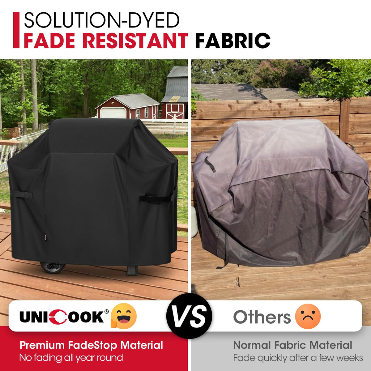 Unicook fade-resistant grill cover preserves finish under sun exposure