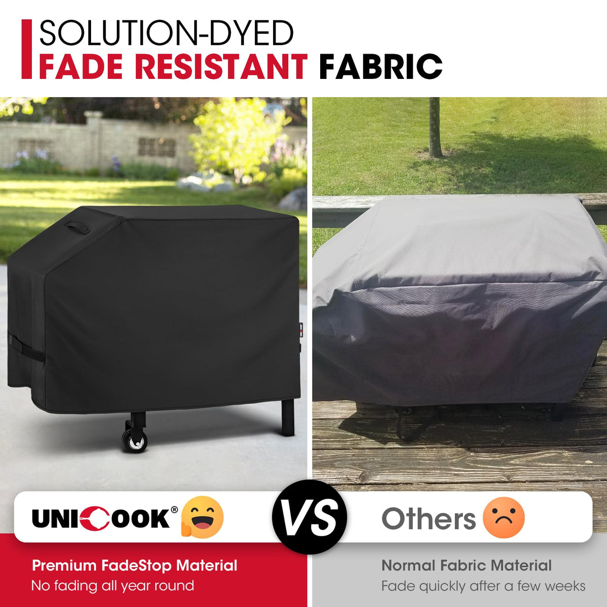 Unicook seam-sealed edges boost waterproof protection.