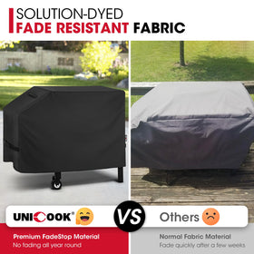Unicook seam-sealed edges boost waterproof protection.