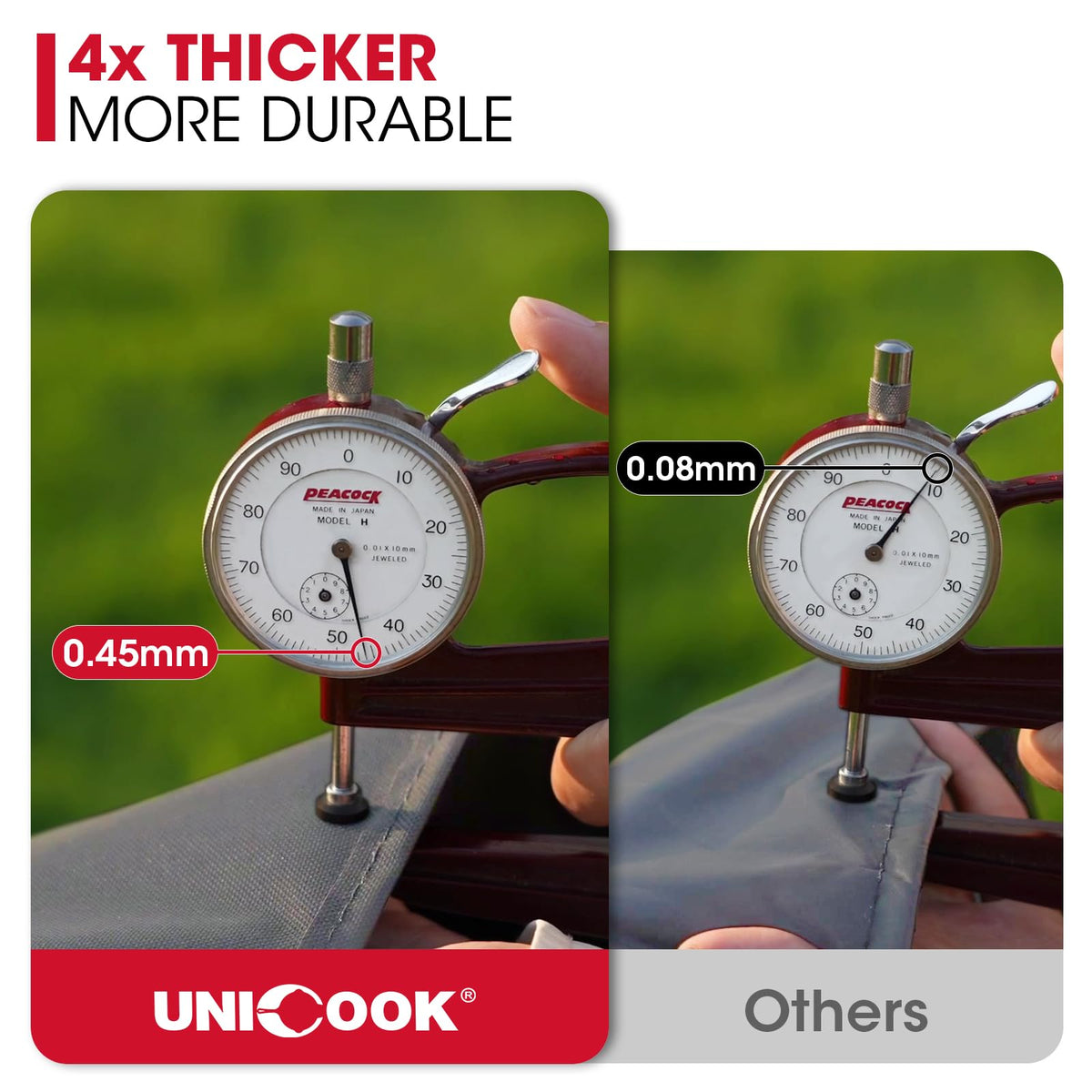 Unicook 65-inch grill cover being rinsed with water for easy cleaning.