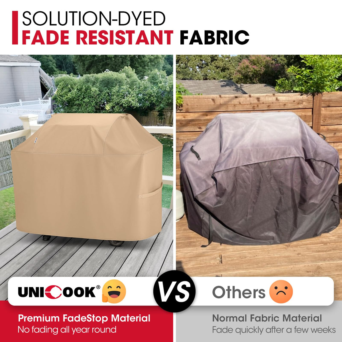 Unicook fade-resistant fabric keeps color vibrant under sun