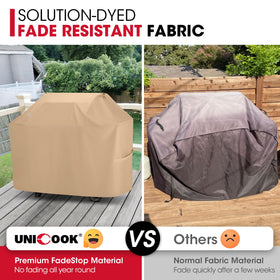 Unicook fade-resistant fabric keeps color vibrant under sun