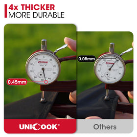 Unicook fade-resistant fabric maintains color and appearance under sun exposure.