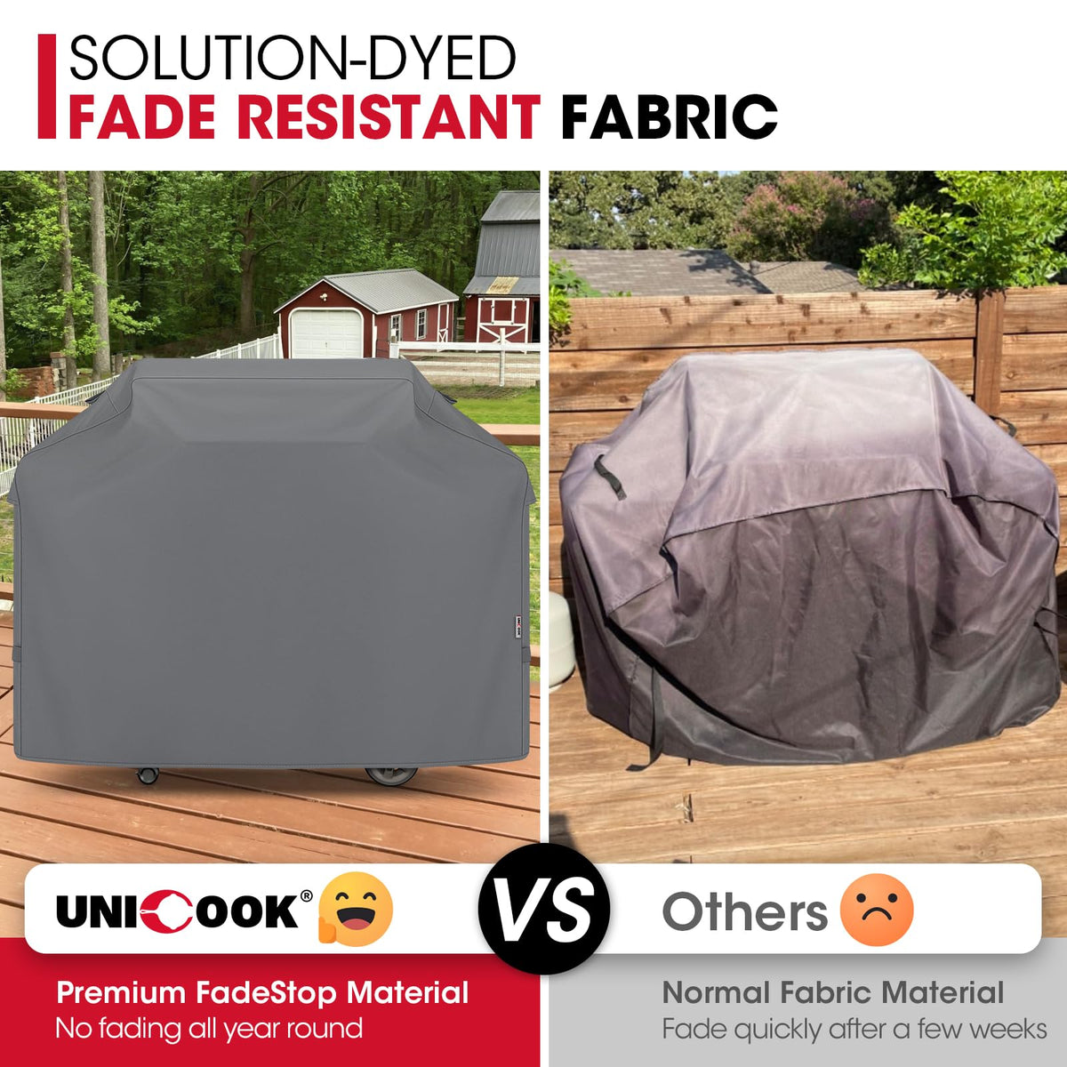 Unicook grill cover side ventilation holes promote airflow and moisture control.