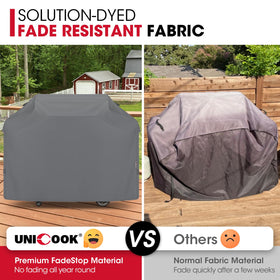 Unicook grill cover side ventilation holes promote airflow and moisture control.