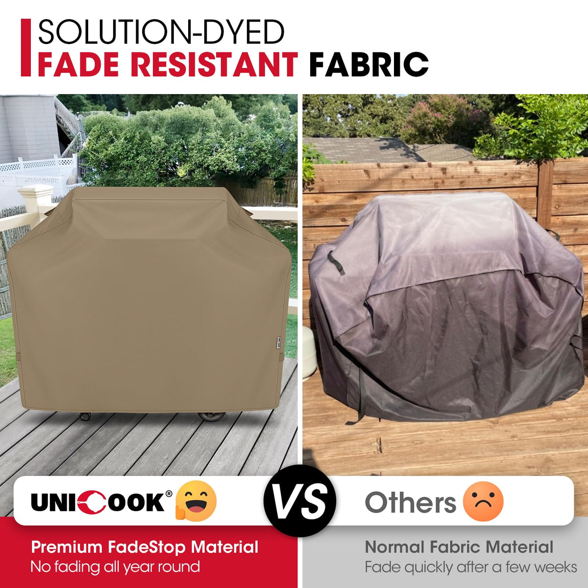 Unicook 60-inch guard fits 54-58 inch grills for stable coverage.