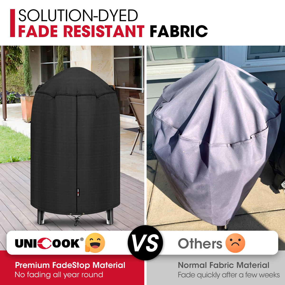 Unicook handles and windproof drawstring secure a snug fit.