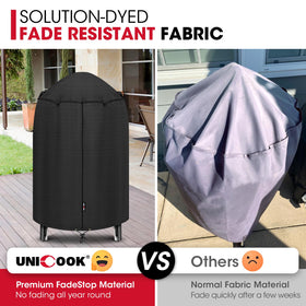 Unicook handles and windproof drawstring secure a snug fit.