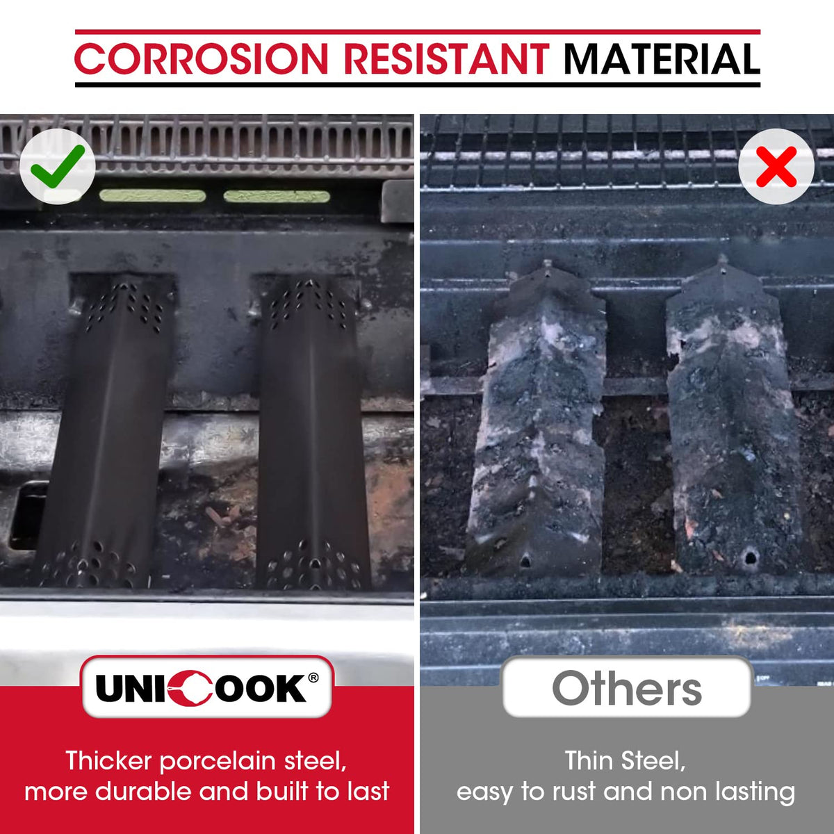Unicook heat shield tent provides durable protection against flare-ups