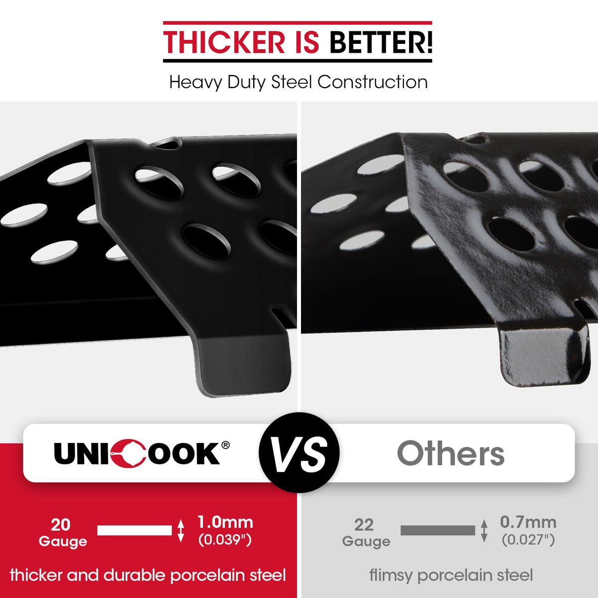 Heavy-duty flame guards in porcelain steel provide durable grill protection