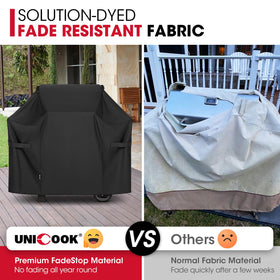 Heavy-duty polyester material with vinyl undercoating used in Unicook cover