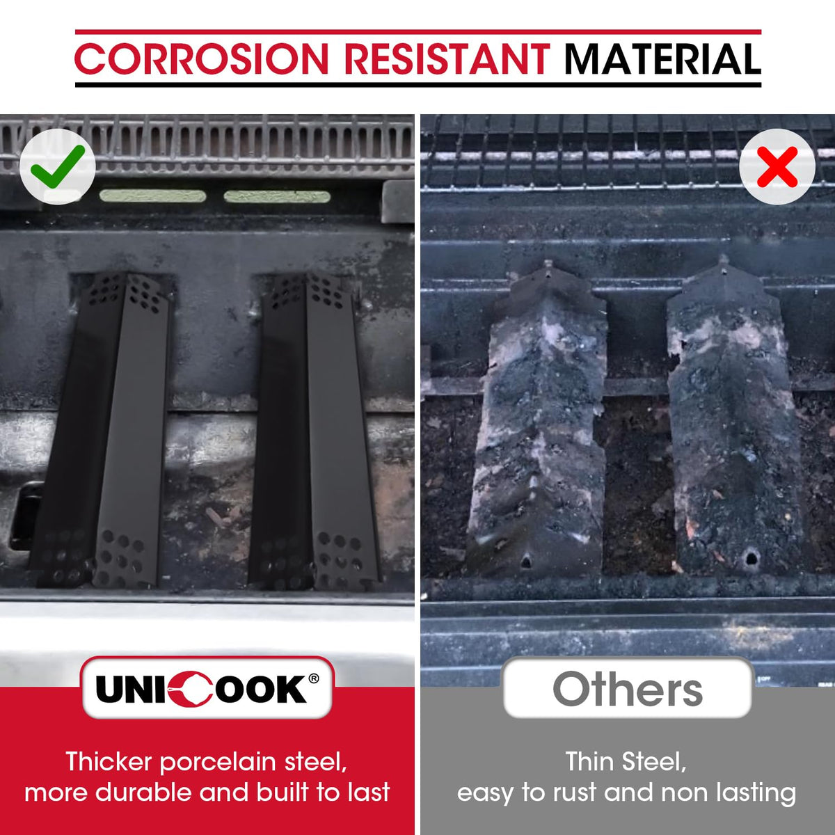Nexgrill compatibility chart shows Unicook covers for model 720-0888