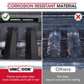 Nexgrill compatibility chart shows Unicook covers for model 720-0888