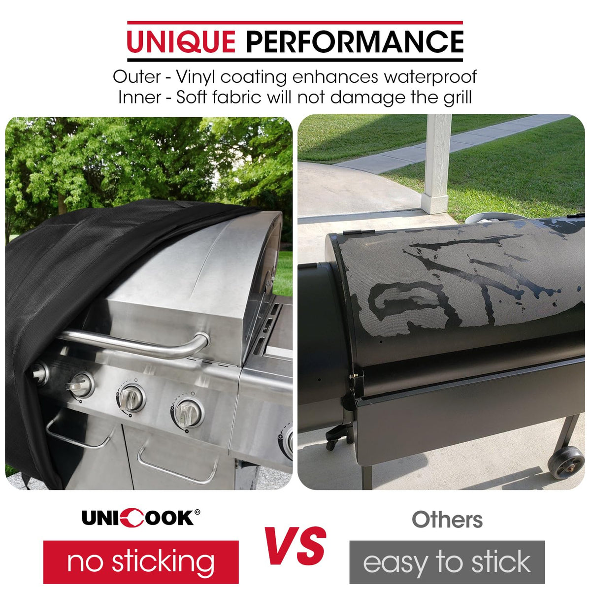 Inner fabric of Unicook cover prevents sticking during removal