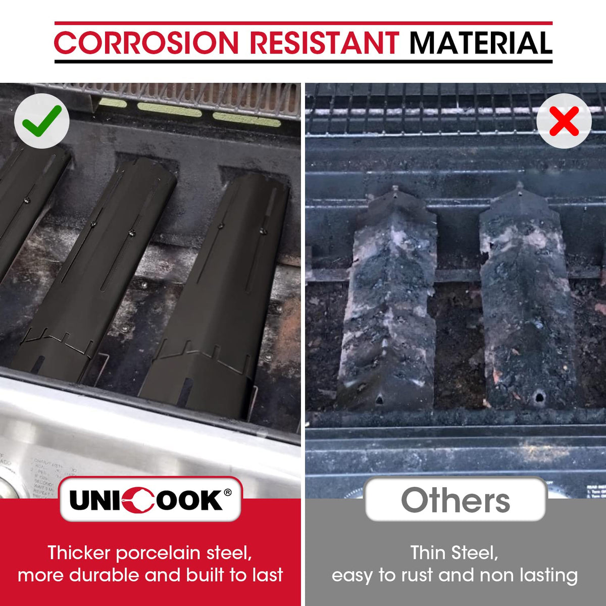 Unicook porcelain-steel heat tent 1-2mm thickness provides durable protection for burners.