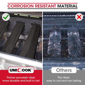 Unicook porcelain-steel heat tent 1-2mm thickness provides durable protection for burners.