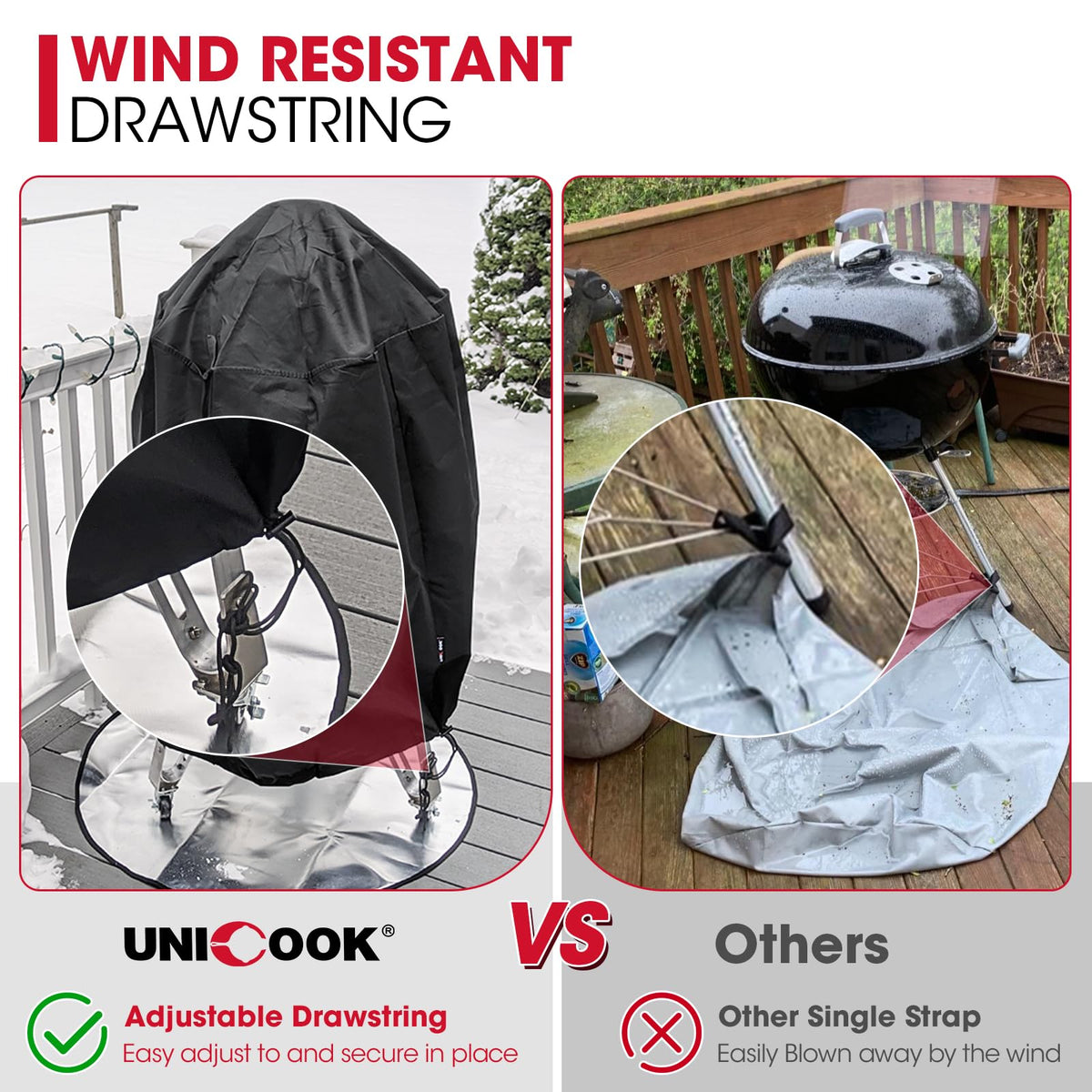 Unicook weather-ready protection guards against tearing and cold cracking.