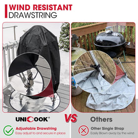 Unicook weather-ready protection guards against tearing and cold cracking.