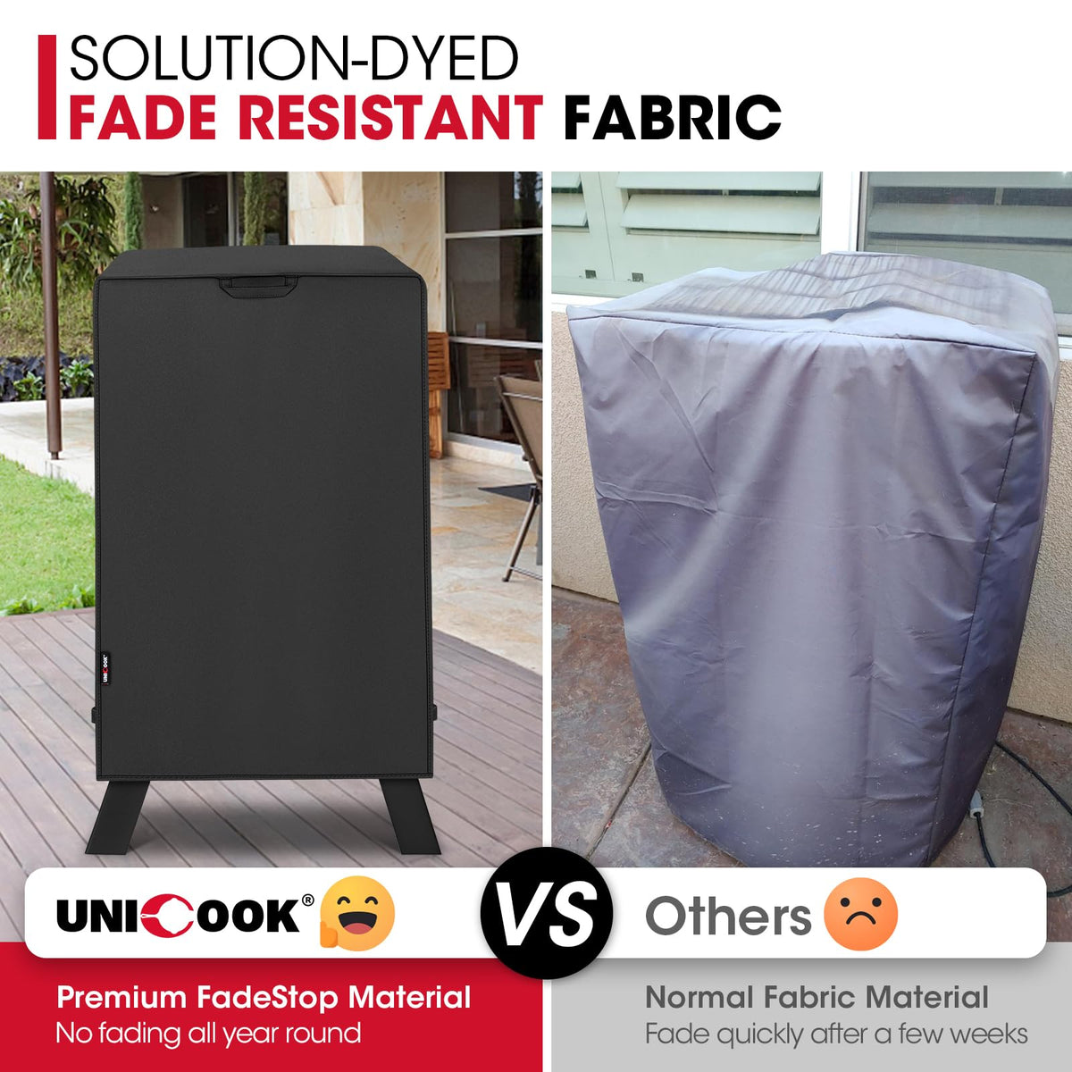 Close view of waterproof vinyl coating protecting against rain and snow with Unicook cover.