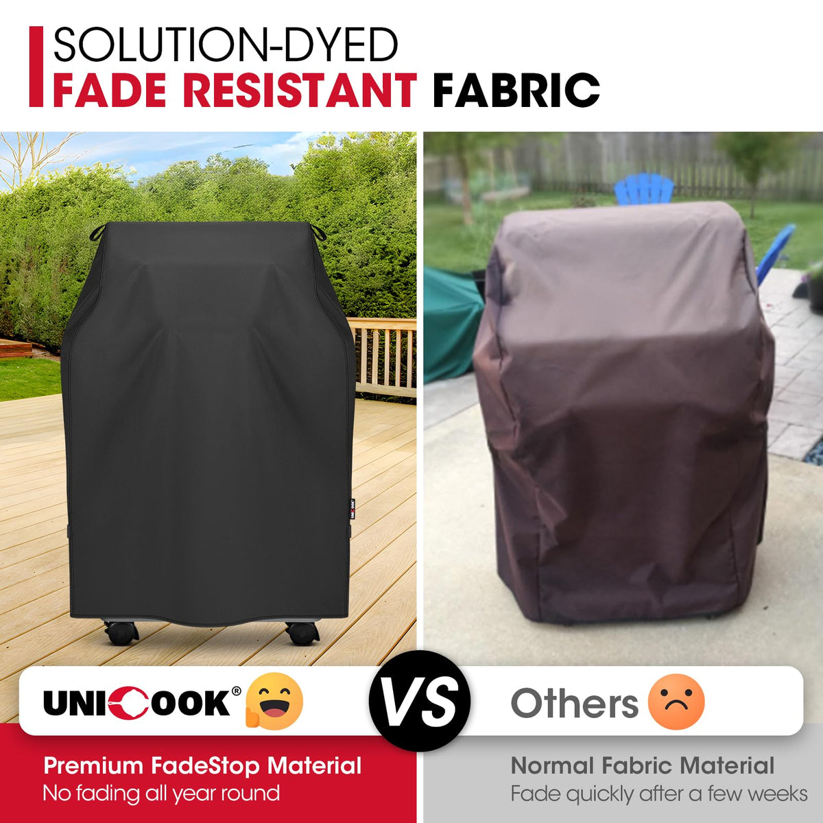 Unicook waterproof finish beads water to keep grill dry