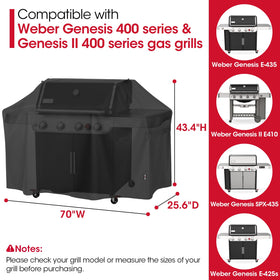 Unicook waterproof vinyl undercoating close-up beads water, shielding grill.