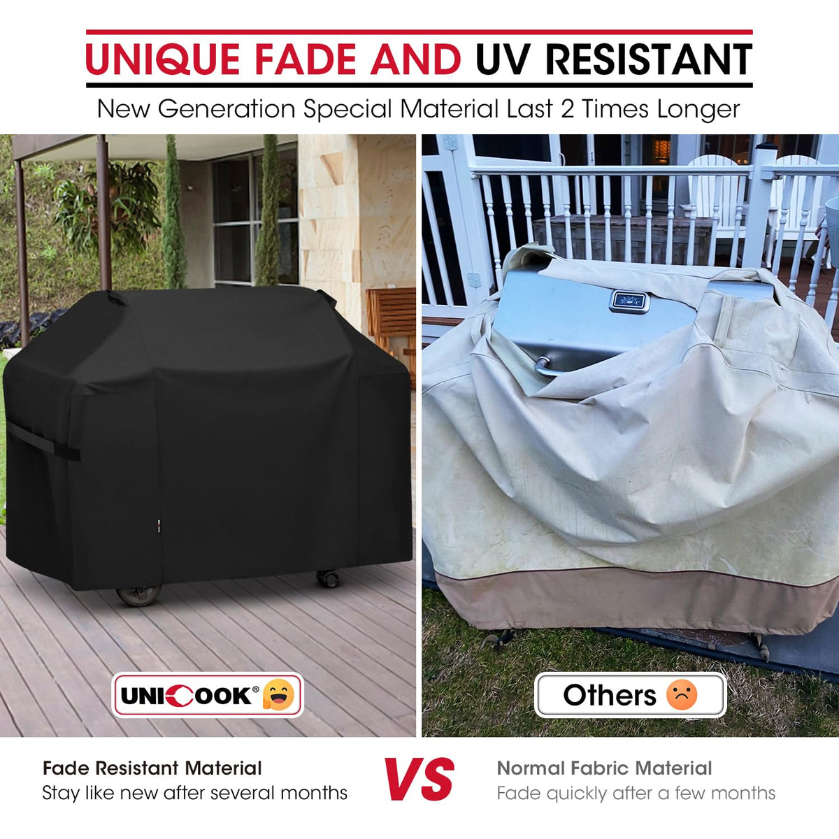 Unicook windproof strap and handles enable easy on/off and secure fit.