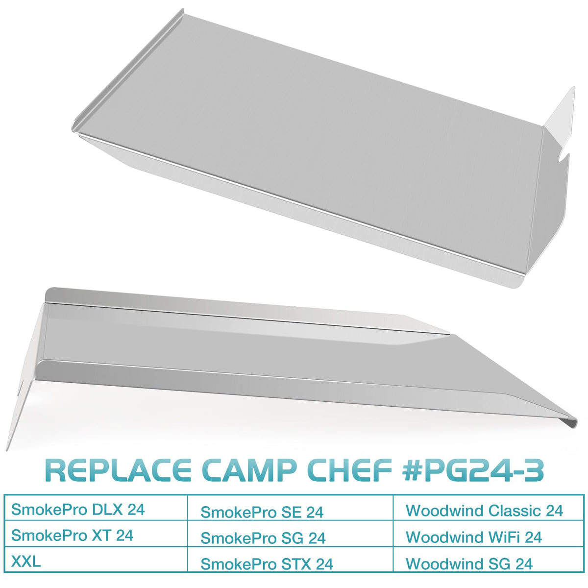 Unidanho grease tray packaging ready for shipment