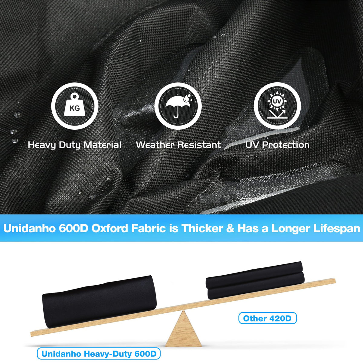 Unidanho Pit Boss vertical smoker cover side view shields with weatherproof fabric.
