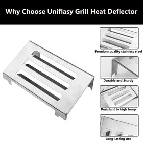 Uniflasy 67060 heat deflector angled face viewed for Weber Spirit II grilling protection.