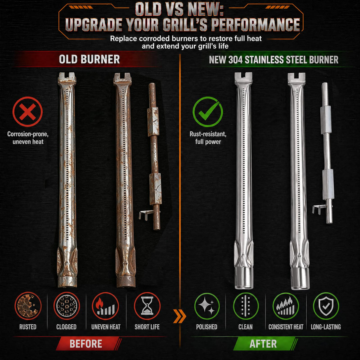 Uniflasy 69785 durable stainless steel resists rust and burn-through over years