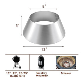 Uniflasy funnel design boosts charcoal burn and efficient heat output.