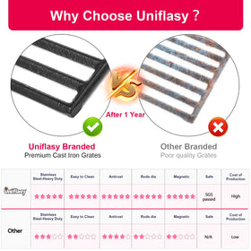 Uniflasy diamond cast iron grate for Dyna-Glo delivers professional sear marks.