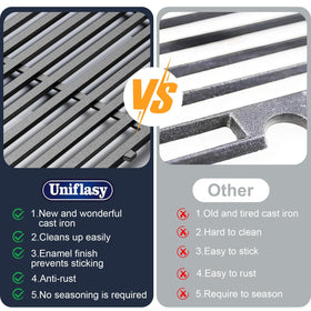 Uniflasy easy-to-clean grill grates simplify post-cook cleanup