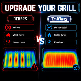 Uniflasy flavorizer bars deliver even heat distribution.
