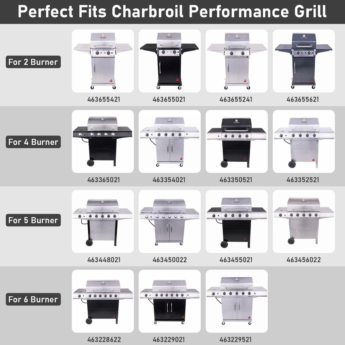 Uniflasy burner tube stabilizes flame for Charbroil Performance grills.