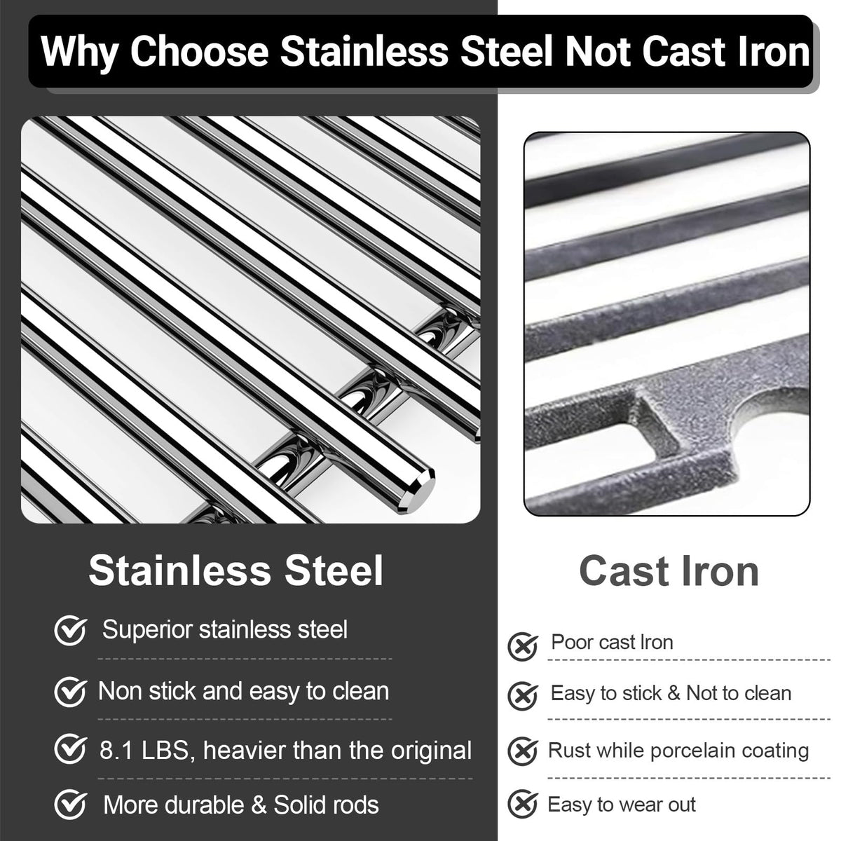Uniflasy easy-clean surface simplifies maintenance after weekend barbecues.