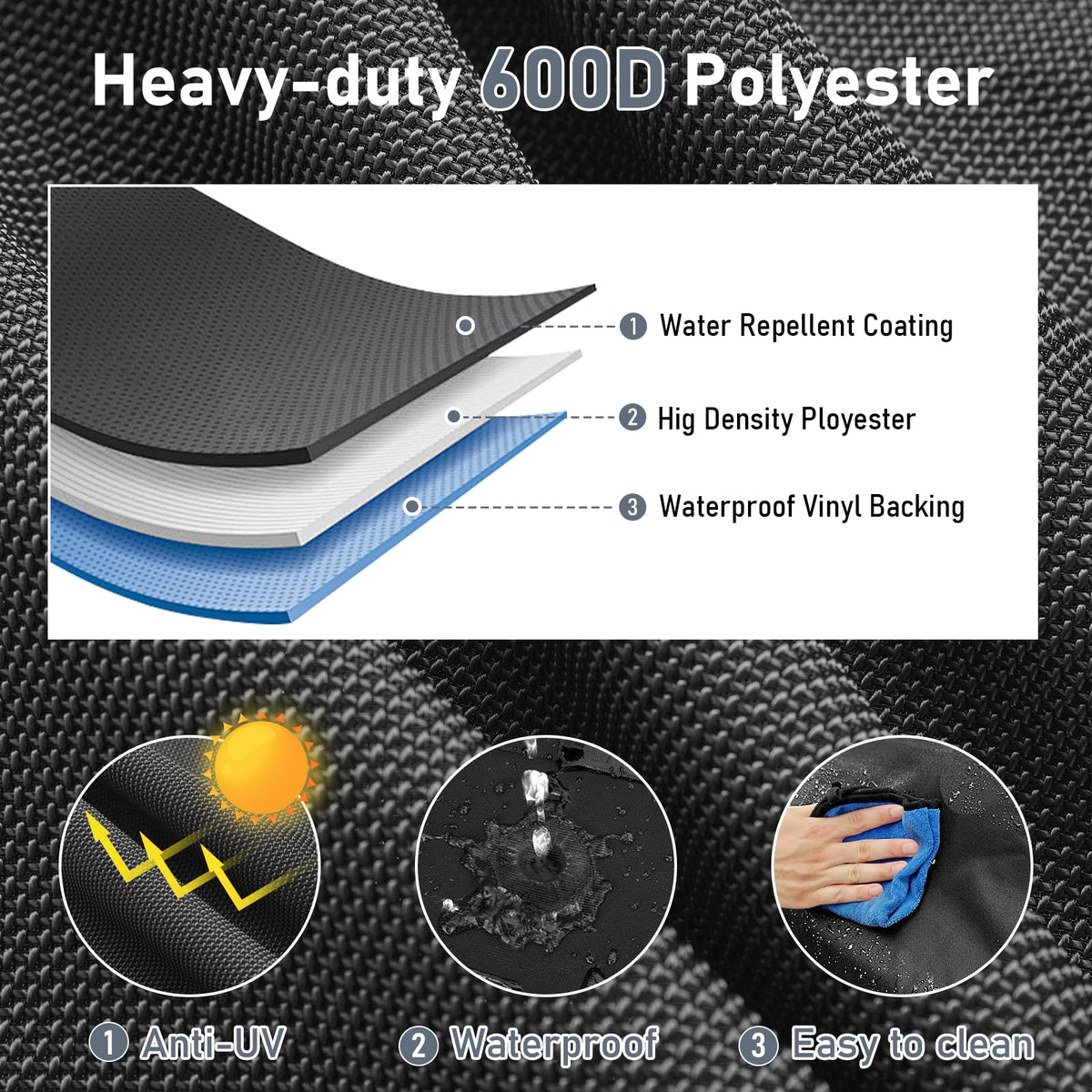 Uniflasy waterproof closeup showing 600D polyester fabric, durable protection against rain and sun