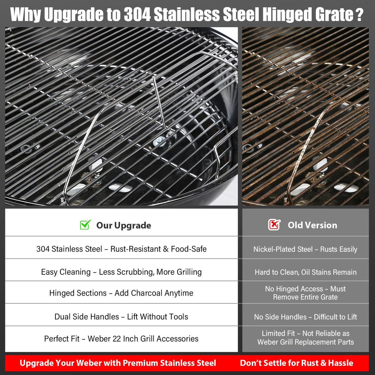 Uniflasy Weber 22-inch hinged grate promotes even heat distribution across the grid.