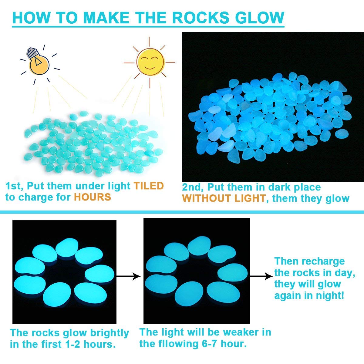 UNIME Glow Pebbles make a luminous, gift-worthy idea