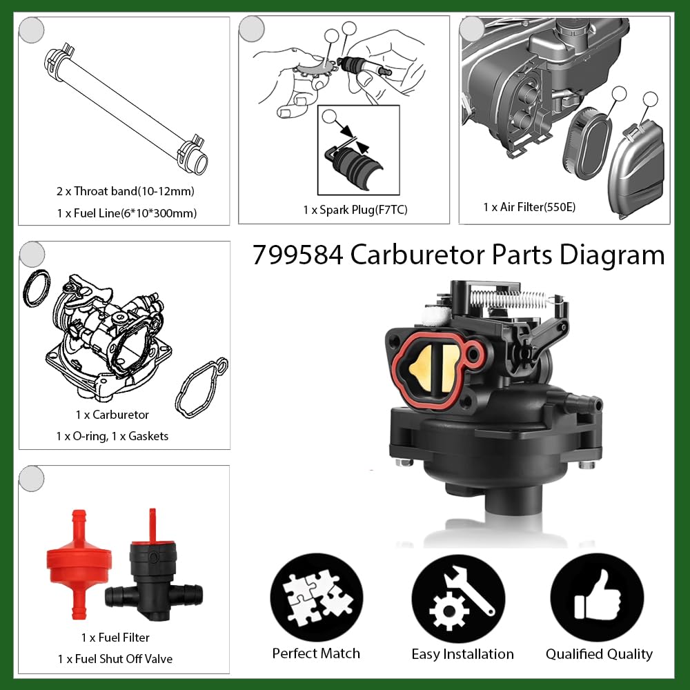 Unimore fuel shut-off valve enables safe, controlled maintenance