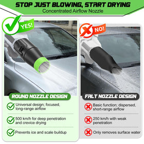 Uniqwamo device's soft silicone band protects paint during contact with the car body.