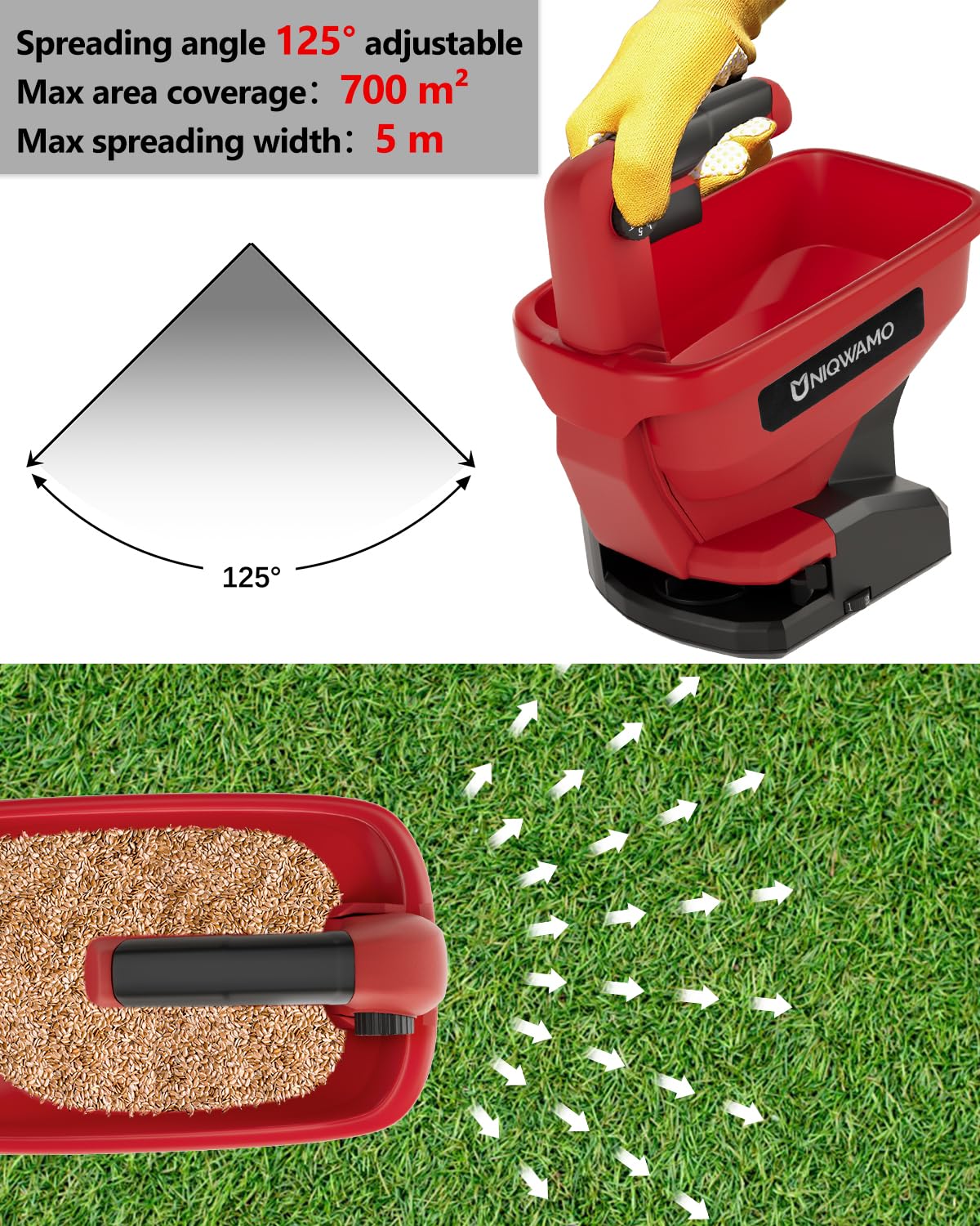 Uniqwamo spreader with 125° disc for controlled distribution.