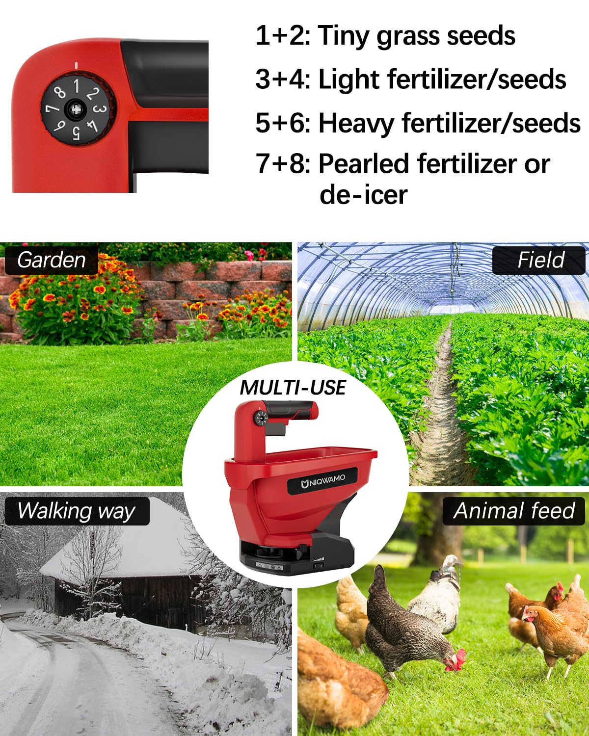 Uniqwamo compact handheld spreader ideal for gardens and driveways.