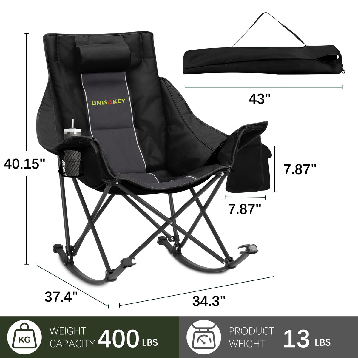 Unisakey headrest detail highlighting padded comfort