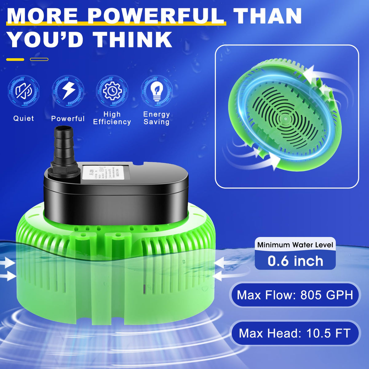 UniWater 25ft power cord reaches distant outlets safely.