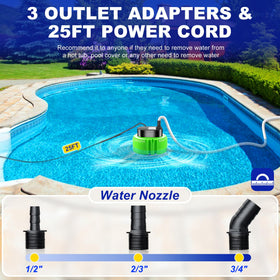 UniWater adapters set shown for versatile drainage connections.